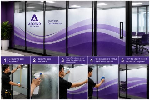 Glass Stickers (Frosted | Vinyl | Fluted)